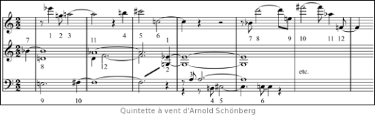 w_musique_dodecaphonique